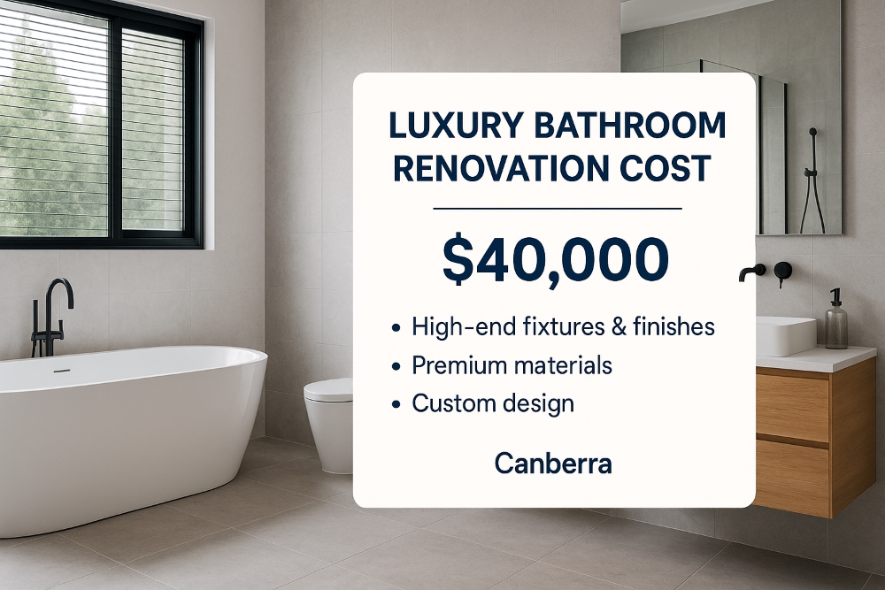 Luxury bathroom renovation cost guide Canberra